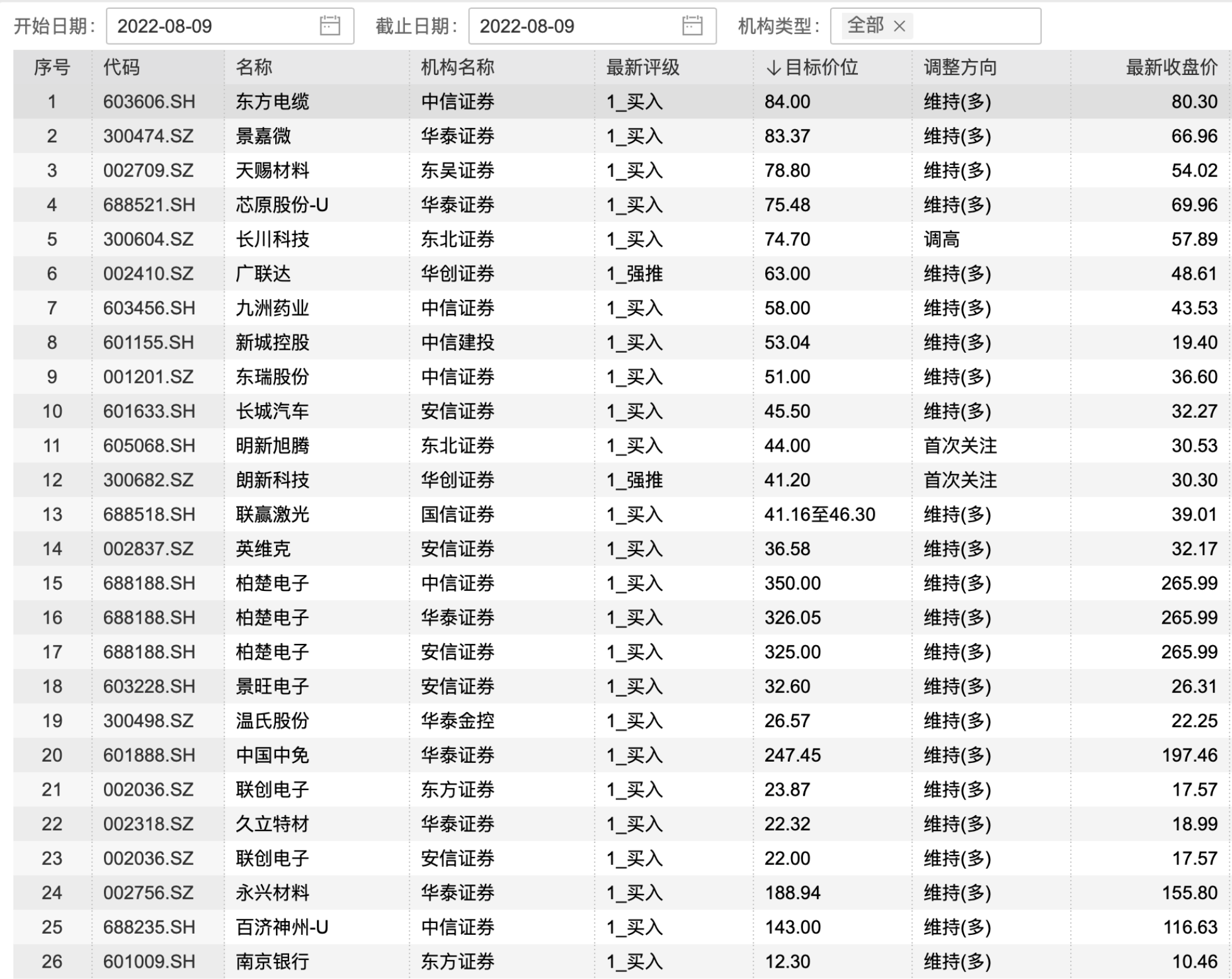 2025年正版資料全年免費(fèi)079期 45-27-30-18-05-46T：35,探索未來教育新模式，2025年正版資料全年免費(fèi)共享計(jì)劃（第079期深度解析）