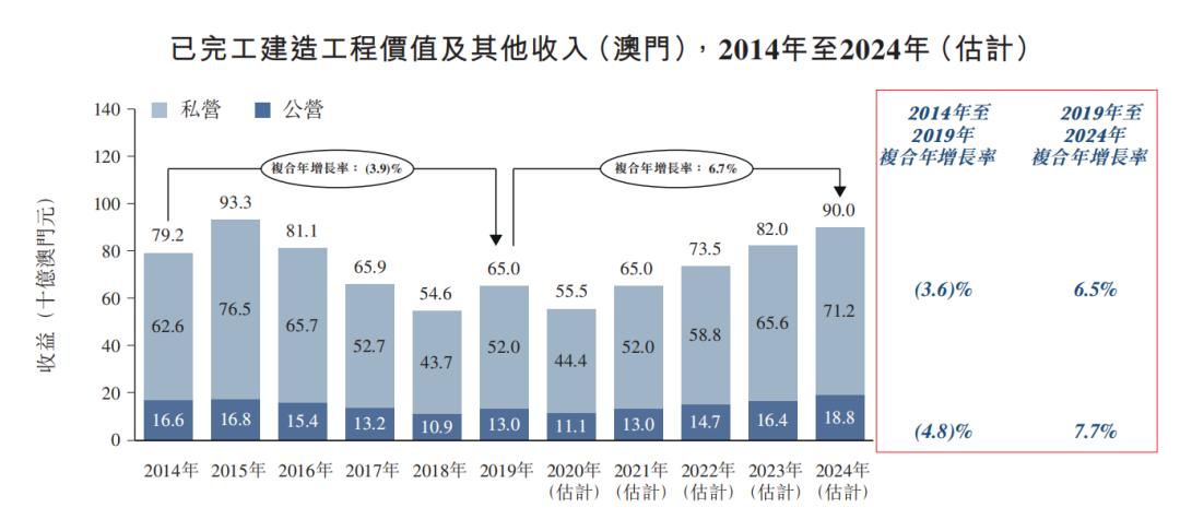 筆走龍蛇 第4頁(yè)