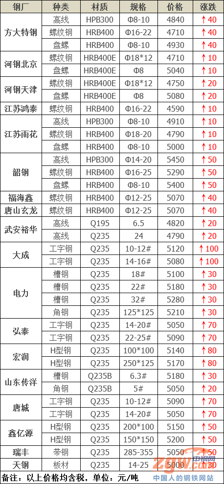 澳門一碼一碼100準確張子博119期 04-07-11-17-35-43L：19,澳門一碼一碼精準預測，張子博的獨家解析（第119期）與彩票背后的故事