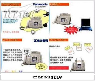 7777788888精準(zhǔn)新傳真使用方法028期 09-12-20-24-28-40S：27,掌握精準(zhǔn)新傳真使用方法——7777788888傳真操作指南第028期