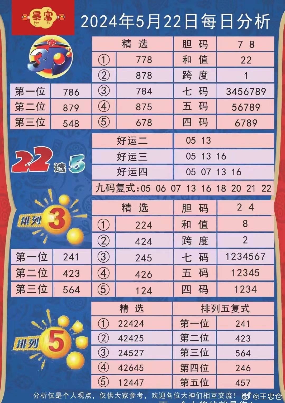 三期內(nèi)必開一期特號125期 03-05-13-21-33-47G：12,三期內(nèi)必開一期特號125期——期待與揭秘