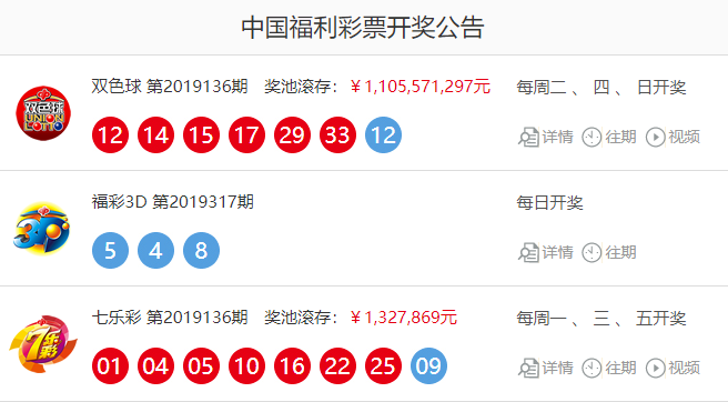 新奧天天開獎資料大全600tkm067期 22-23-27-36-43-46D：21,新奧天天開獎資料解析及展望——以第600期為例，關鍵詞，新奧天天開獎資料大全第607期 22-23-27-36-43-46D，21