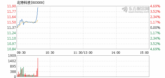 2025澳門特馬今晚開獎圖紙查詢112期 07-22-33-35-38-46N：17,探索澳門特馬開獎的神秘面紗，第112期圖紙解讀與預(yù)測（關(guān)鍵詞，澳門特馬、開獎圖紙查詢、預(yù)測分析）