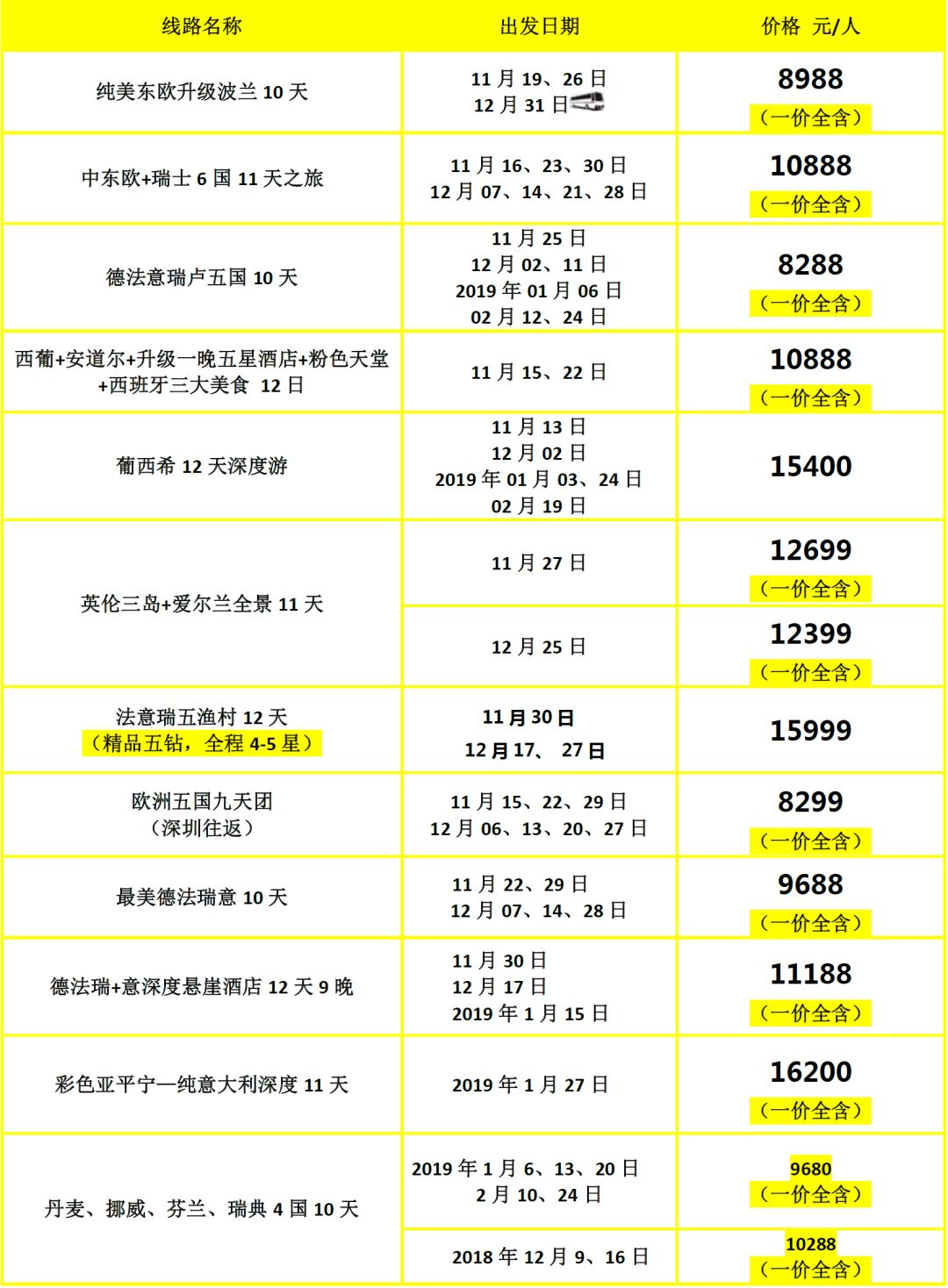 2025年2月 第147頁