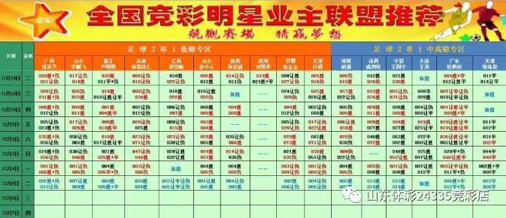 澳門彩天天期期精準(zhǔn)單雙波色062期 06-16-19-31-37-49M：04,澳門彩天天期期精準(zhǔn)單雙波色第062期分析與預(yù)測——以數(shù)字組合06-16-19-31-37-49與特別號碼04為核心