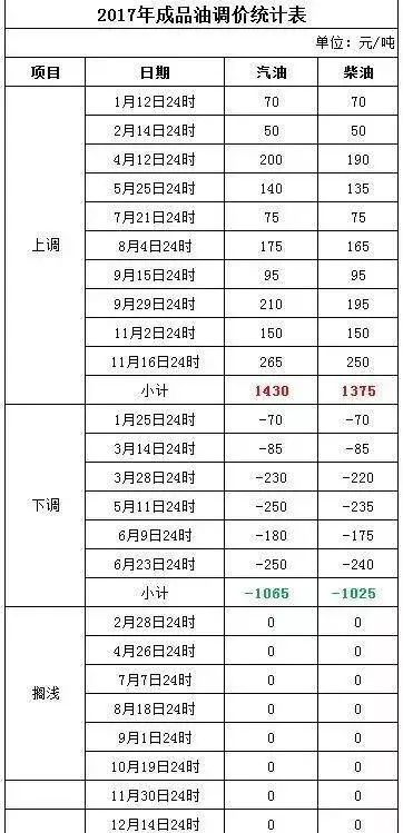 新澳2025今晚特馬開獎(jiǎng)結(jié)果查詢表094期 10-12-28-34-35-49A：40,新澳2025今晚特馬開獎(jiǎng)結(jié)果查詢表第094期揭曉，開獎(jiǎng)號(hào)碼與預(yù)測(cè)分析（附詳細(xì)數(shù)據(jù)）