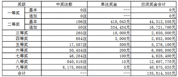 澳門4949最快開獎結(jié)果122期 06-15-22-35-41-46U：07,澳門4949第122期最快開獎結(jié)果分析與預(yù)測，06-15-22-35-41-46U，07