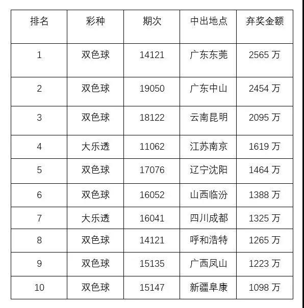 今晚澳門特馬開的什么號碼2025077期 11-23-25-26-30-33F：09,今晚澳門特馬開獎(jiǎng)號碼揭曉，探索未知的幸運(yùn)之門（第2025077期分析）