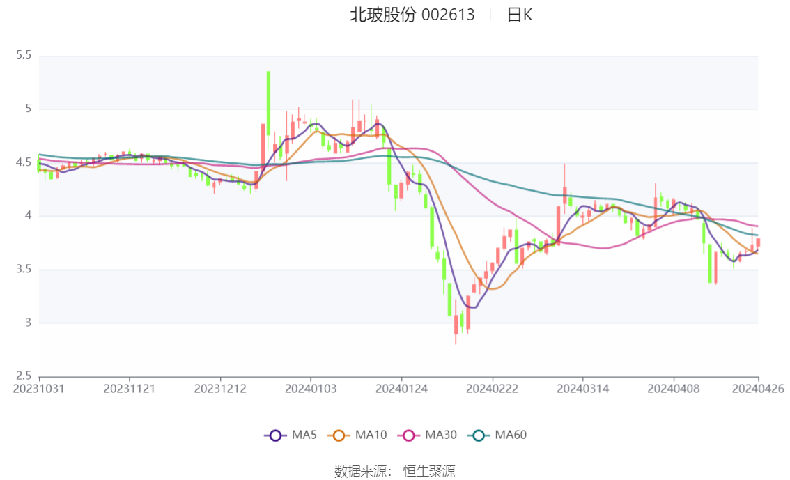 2025年今晚澳門(mén)特馬132期 18-21-22-24-38-41M：10,探索澳門(mén)特馬，聚焦2025年今晚澳門(mén)特馬第132期與數(shù)字組合的魅力（關(guān)鍵詞，18-21-22-24-38-41M，10）