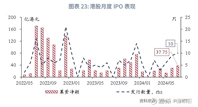 二四六香港全年免費資料說明075期 05-13-25-30-35-49W：28,二四六香港全年免費資料說明075期，深度解析與實用指南