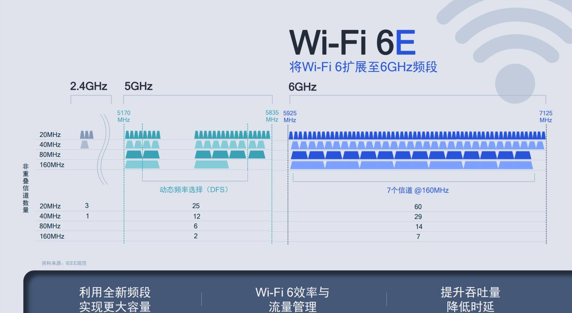 新澳精準(zhǔn)資料026期 07-11-17-35-37-46D：23,新澳精準(zhǔn)資料解讀，探索第026期的秘密與潛力