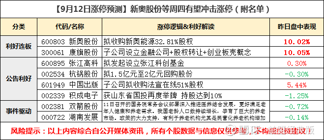 新奧免費(fèi)料全年公開085期 24-30-36-38-46-49K：49,新奧免費(fèi)料全年公開第085期，揭秘?cái)?shù)字背后的秘密故事——24-30-36-38-46-49K的神秘面紗