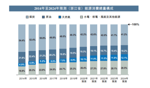 新奧門資料大全正版資料2025099期 12-17-24-39-40-46Y：01,新奧門資料大全正版資料解析，探索2025099期的奧秘與未來趨勢（12-17-24-39-40-46Y，01）