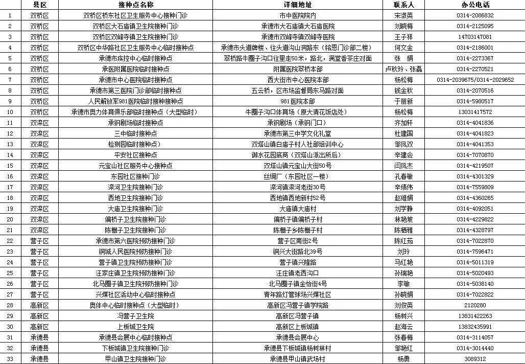 新澳天天開獎資料大全最新5021期 03-05-16-28-29-30C：25,新澳天天開獎資料解析，探索最新第5021期開獎秘密