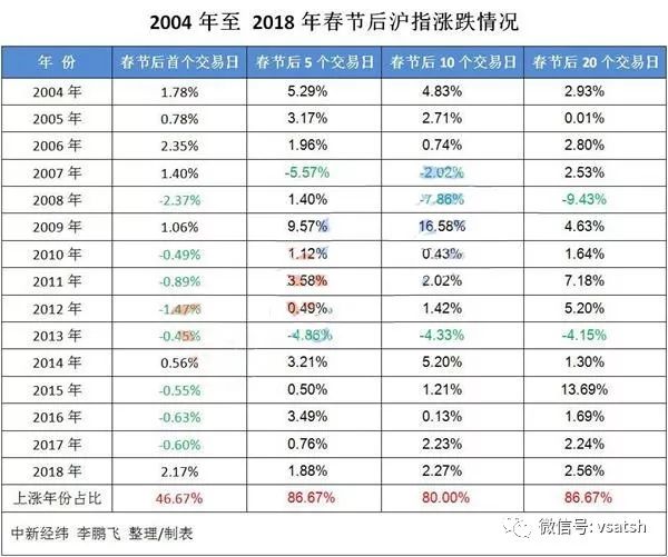 24年新澳免費資料095期 06-19-32-45-46-48T：19,探索新澳免費資料，揭開24年095期秘密與趨勢分析（關(guān)鍵詞，新澳免費資料、095期、特定數(shù)字組合）