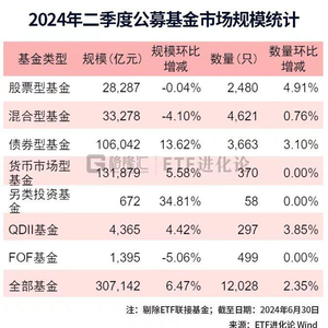 2024年正版資料免費大全優(yōu)勢010期 03-15-17-32-34-40M：42,探索未來資料寶庫，2024年正版資料免費大全優(yōu)勢及獨特體驗（第010期）