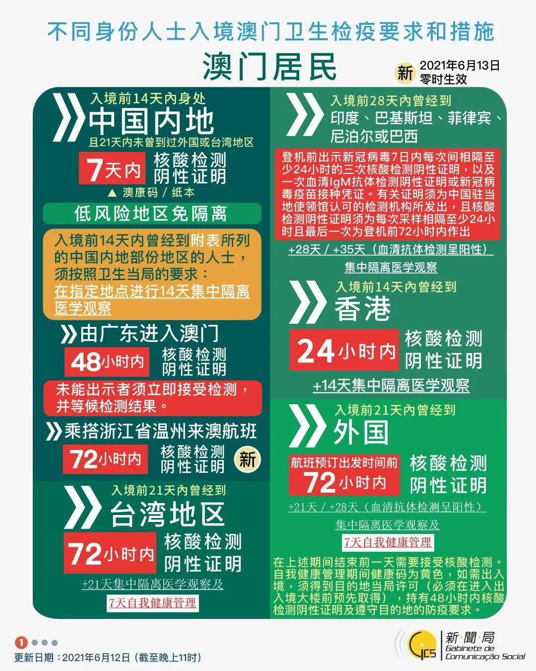 2025新澳門正版精準(zhǔn)免費大全095期 02-23-24-41-43-49L：03,探索澳門正版彩票世界，精準(zhǔn)預(yù)測與策略指南（第095期）