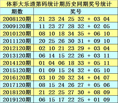 2025新奧資料免費(fèi)大全134期 02-04-16-31-33-46M：41,探索新奧資料免費(fèi)大全，深度解析第134期 02-04-16-31-33-46M的獨(dú)特魅力與深度價(jià)值