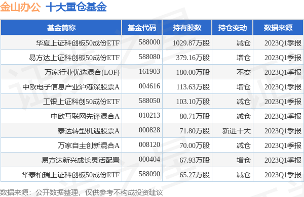 2025香港全年免費資料公開095期 08-16-18-20-30-36D：45,探索未來的香港，免費資料公開與數(shù)字解讀的魅力