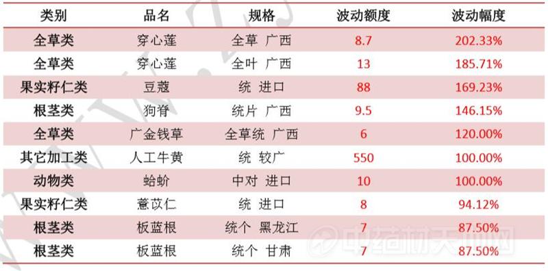 澳門一碼一碼100準(zhǔn)確2025047期 01-02-04-24-30-43B：19,澳門一碼一碼精準(zhǔn)預(yù)測，探索彩票的神秘面紗與理性投注之道