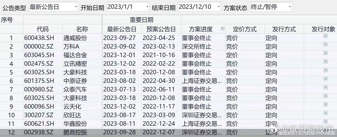 2025年管家婆的馬資料50期103期 07-22-29-33-34-38V：41,探索未來(lái)，關(guān)于2025年管家婆的馬資料與神秘?cái)?shù)字組合