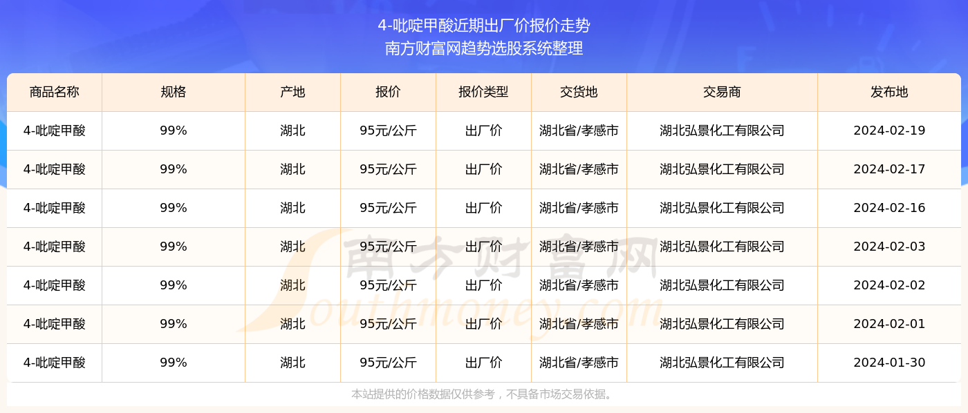 特準(zhǔn)碼資料大全澳門138期 09-20-31-43-45-46B：26,特準(zhǔn)碼資料大全澳門138期，探索與解析