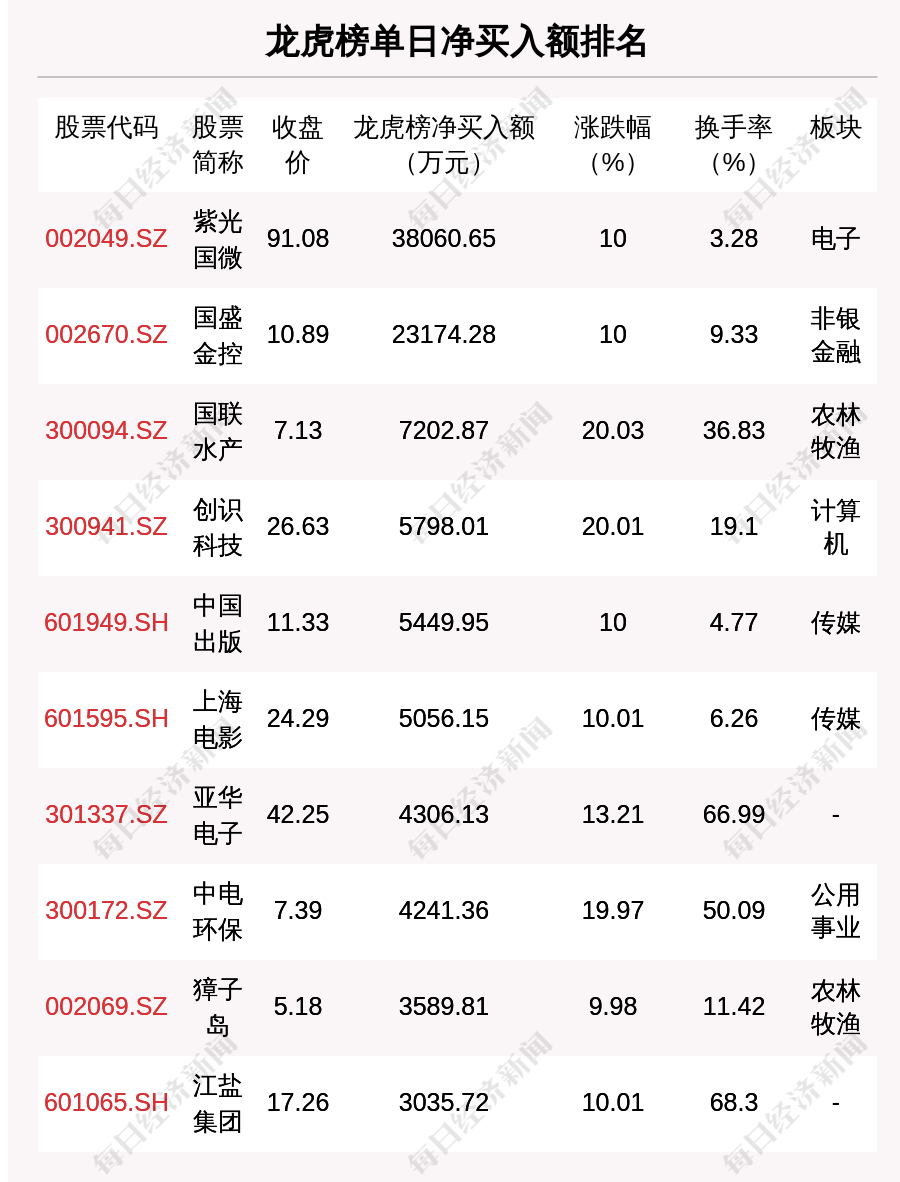 新澳天天開獎資料大全105122期 09-21-33-34-41-45E：48,新澳天天開獎資料解析，第105122期開獎號碼詳解與趨勢預(yù)測