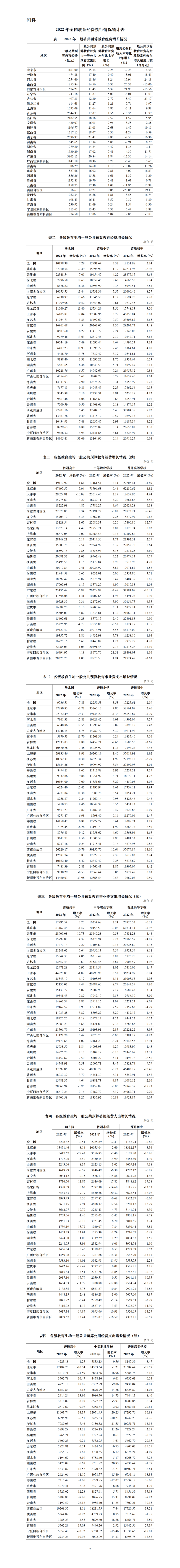 澳門傳真免費(fèi)費(fèi)資料058期 02-05-07-16-24-29B：39,澳門傳真免費(fèi)費(fèi)資料第058期分析報(bào)告，深度解讀數(shù)字組合與未來趨勢預(yù)測