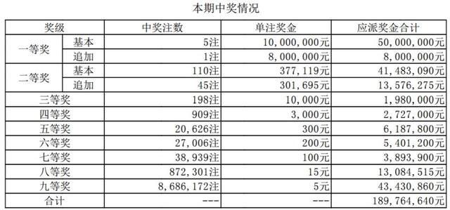 2025年新溪門(mén)天天開(kāi)彩005期 21-32-14-08-37-48T：03,新溪門(mén)天天開(kāi)彩，探索未來(lái)的幸運(yùn)之門(mén)——第005期開(kāi)獎(jiǎng)分析