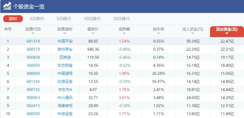 新奧長期免費資料大全三肖010期 07-45-01-34-26-49T：22,新奧長期免費資料大全三肖010期，探索與揭秘