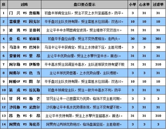 新澳門彩4949歷史記錄021期 45-09-01-22-10-43T：19,新澳門彩4949歷史記錄第021期詳細解析，揭秘數(shù)字背后的故事（45-09-01-22-10-43T，19）