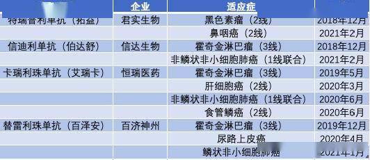 2025年新奧正版資料028期 48-21-15-30-13-07T：35,探索新奧正版資料，揭秘2025年028期數(shù)字之謎