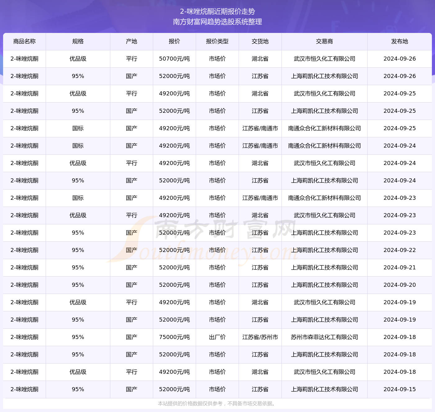 新澳精選資料免費(fèi)提供開032期 47-33-08-23-37-17T：12,新澳精選資料免費(fèi)提供，探索第032期開獎(jiǎng)數(shù)據(jù)與未來趨勢分析