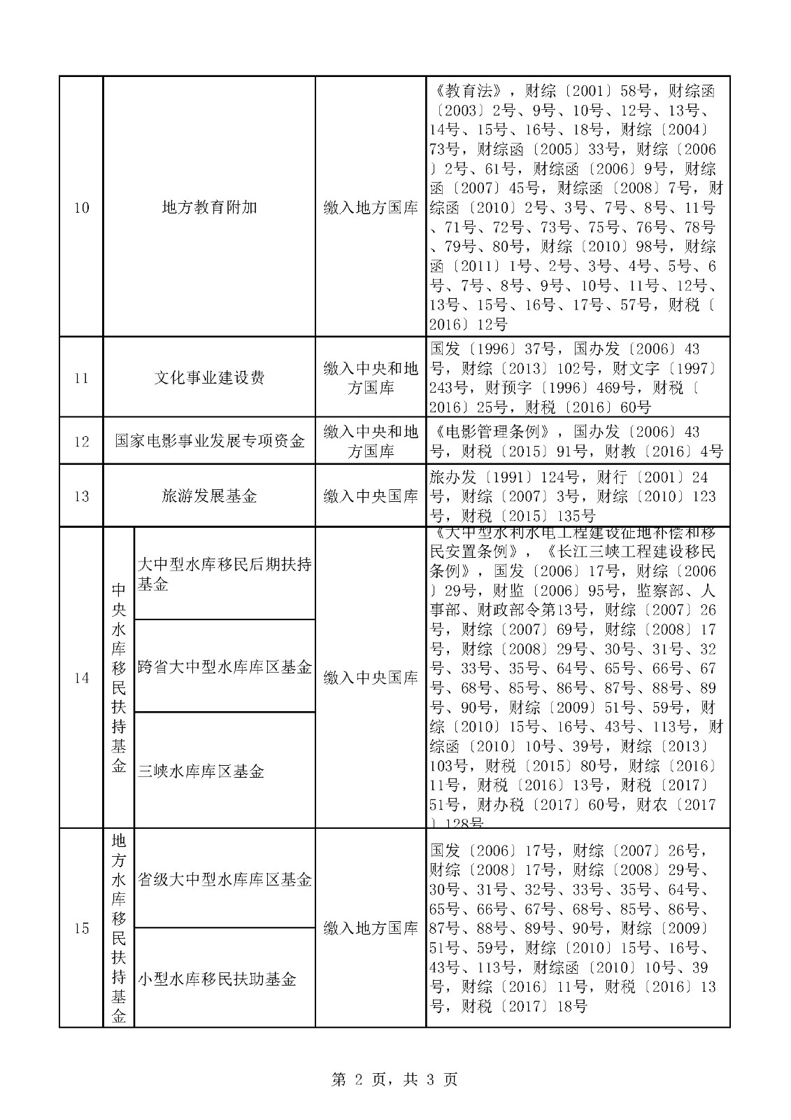 二四六香港玄機(jī)資料大全038期 45-06-14-47-02-22T：09,二四六香港玄機(jī)資料大全解析——以第038期為例，探索數(shù)字背后的秘密