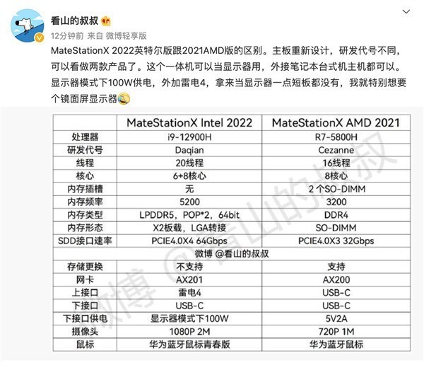 2025年2月 第103頁