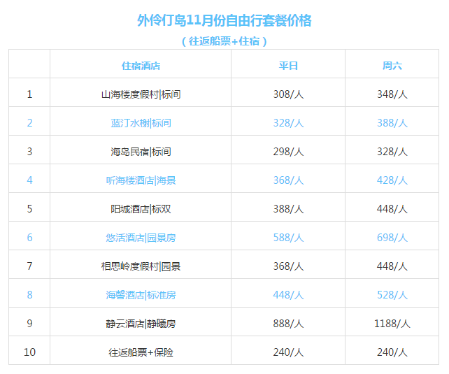 新澳天天開獎資料065期 16-03-36-29-26-08T：42,新澳天天開獎資料詳解，065期開獎結(jié)果及未來預測