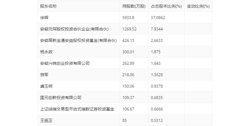 2025年正版資料免費097期 48-30-10-05-23-40T：17,探索未來教育新模式，2025年正版資料免費共享的新篇章