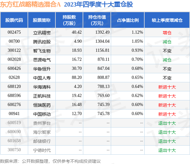 新澳門最新開獎(jiǎng)記錄查詢第28期080期 18-24-27-29-36-40H：41,新澳門最新開獎(jiǎng)記錄查詢第28期至第080期深度解析，探索數(shù)字背后的秘密與策略