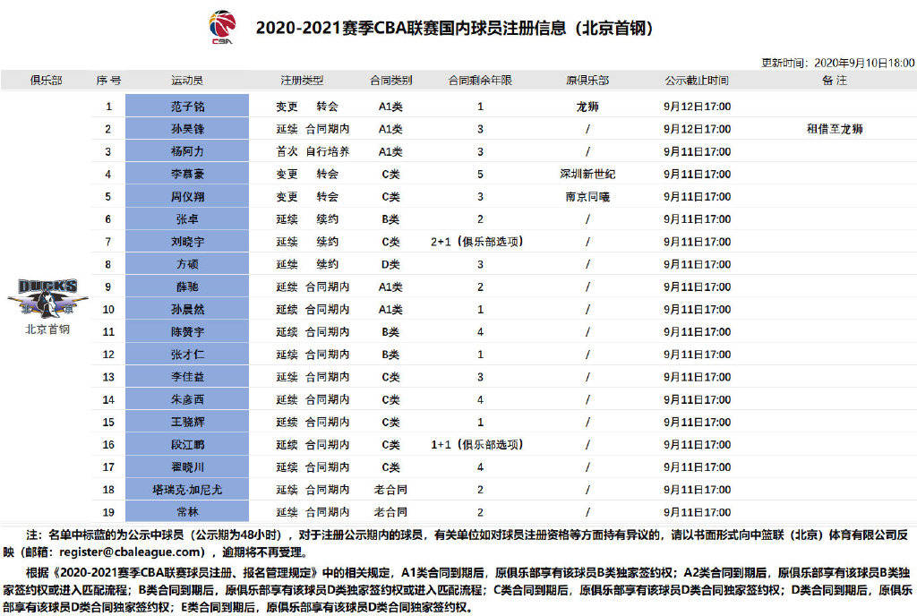 澳門碼今天的資料117期 12-14-21-25-48-49X：20,澳門碼今天的資料117期詳解，12-14-21-25-48-49X與額外數(shù)字20的分析