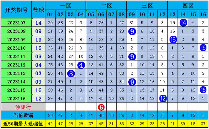 澳門今晚開特馬+開獎(jiǎng)結(jié)果課049期 02-04-09-25-28-45R：48,澳門今晚開特馬與開獎(jiǎng)結(jié)果課，深度解析第049期開獎(jiǎng)號(hào)碼與趨勢(shì)預(yù)測(cè)（02-04-09-25-28-45R，48）