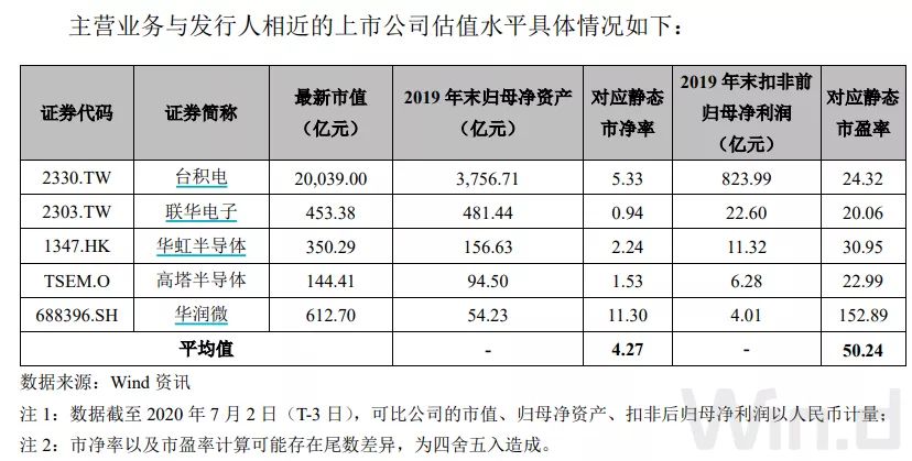 2025新澳門原料免費079期 11-12-21-24-27-31W：06,探索澳門未來，原料市場的新機(jī)遇與挑戰(zhàn)——以澳門原料免費079期為例（關(guān)鍵詞，新澳門原料市場、免費、策略分析）