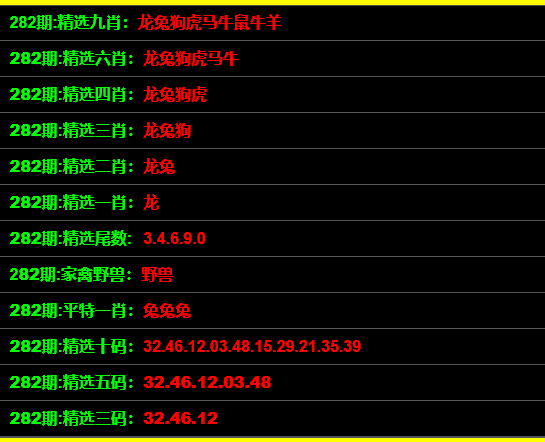 一碼一肖100準(zhǔn)碼004期 05-11-27-28-41-45E：02,一碼一肖的獨特魅力，探索精準(zhǔn)預(yù)測的魅力與秘密（第004期分析）