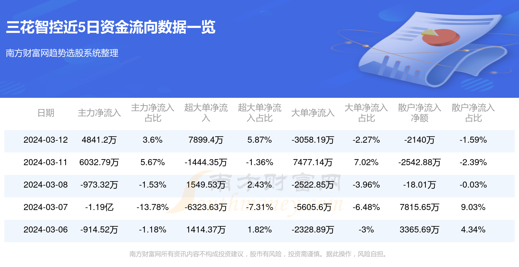 管家婆三期開一期精準是什么019期 11-12-36-43-46-47L：27,探索管家婆三期開一期精準的秘密，解讀第019期數(shù)字組合與策略分析