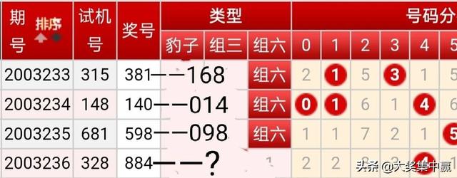 新澳天天開獎免費(fèi)資料查詢007期 02-07-09-23-35-48K：20,新澳天天開獎免費(fèi)資料查詢007期，探索數(shù)字世界的奧秘與機(jī)遇