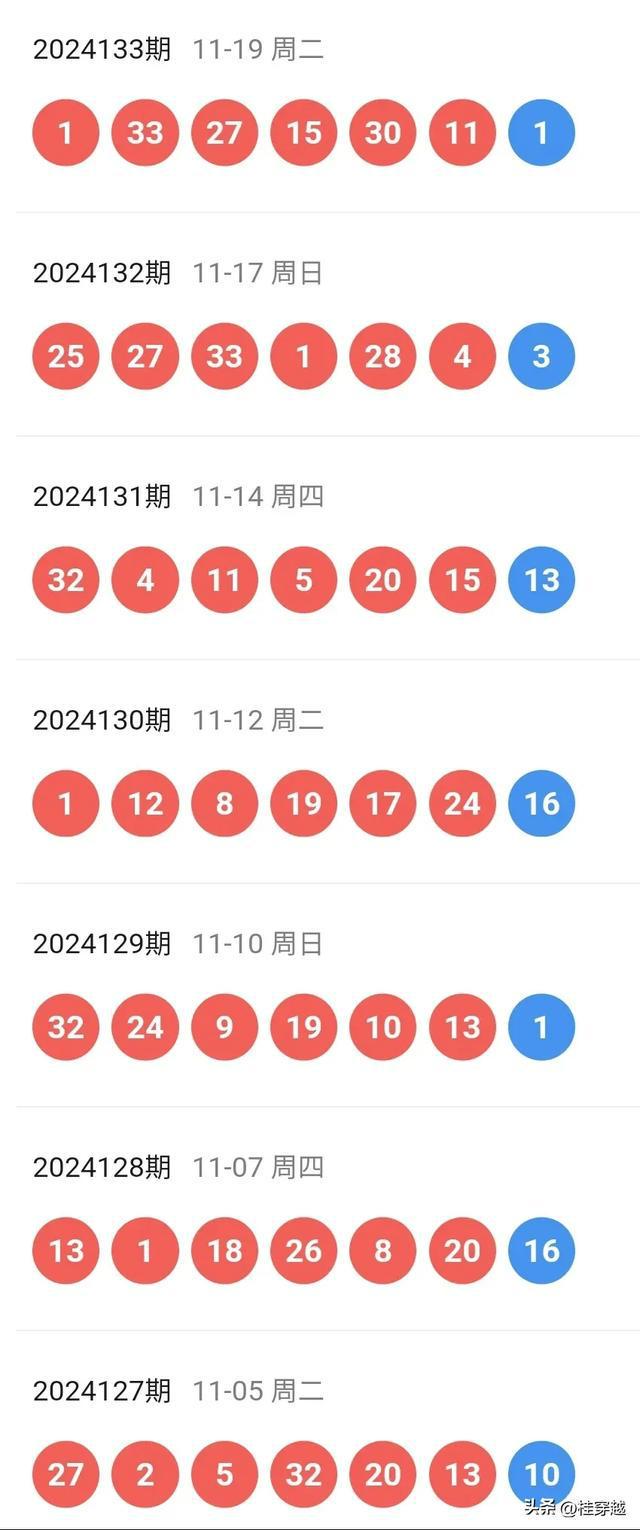 2025年2月 第88頁