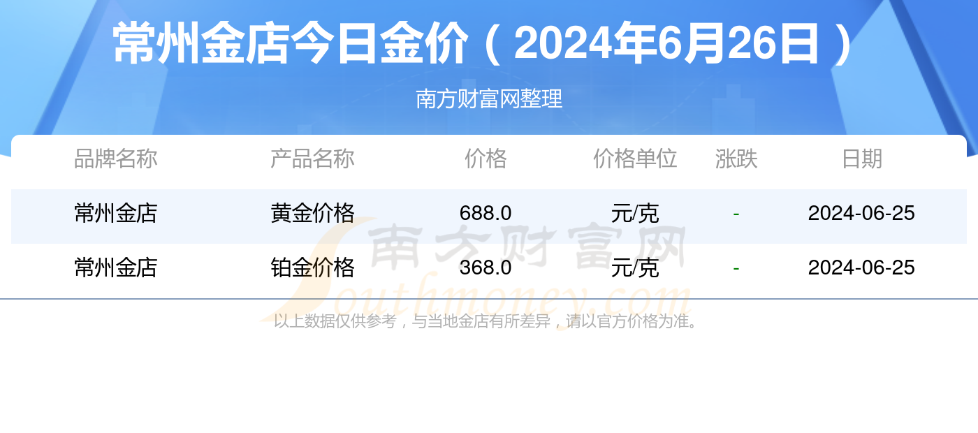 2025新奧歷史開獎結(jié)果查詢047期 09-18-26-32-41-49T：24,探索未知，解析新奧歷史開獎結(jié)果第047期（關(guān)鍵詞，2025年，09-18-26-32-41-49，T，24）