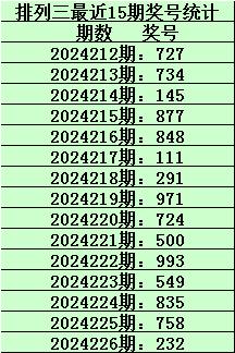 澳門一碼一碼100精準(zhǔn)002期 29-01-47-15-09-36T：41,澳門一碼一碼精準(zhǔn)預(yù)測之探索，002期秘密與數(shù)字的魅力