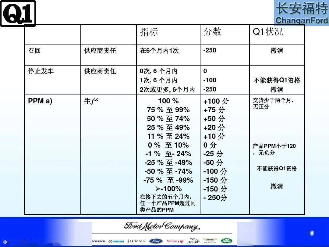 2025新澳正版資料最新更新029期 16-09-04-40-24-26T：18,探索未來之門，新澳正版資料最新更新（第029期）——揭秘新機(jī)遇與挑戰(zhàn)