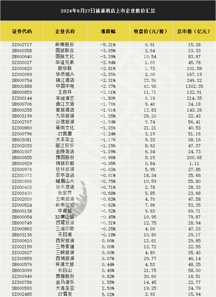 新澳天天開獎資料大全旅游攻略070期 10-19-34-45-05-47T：26,新澳天天開獎資料大全旅游攻略，探索第070期的奧秘與魅力（上）