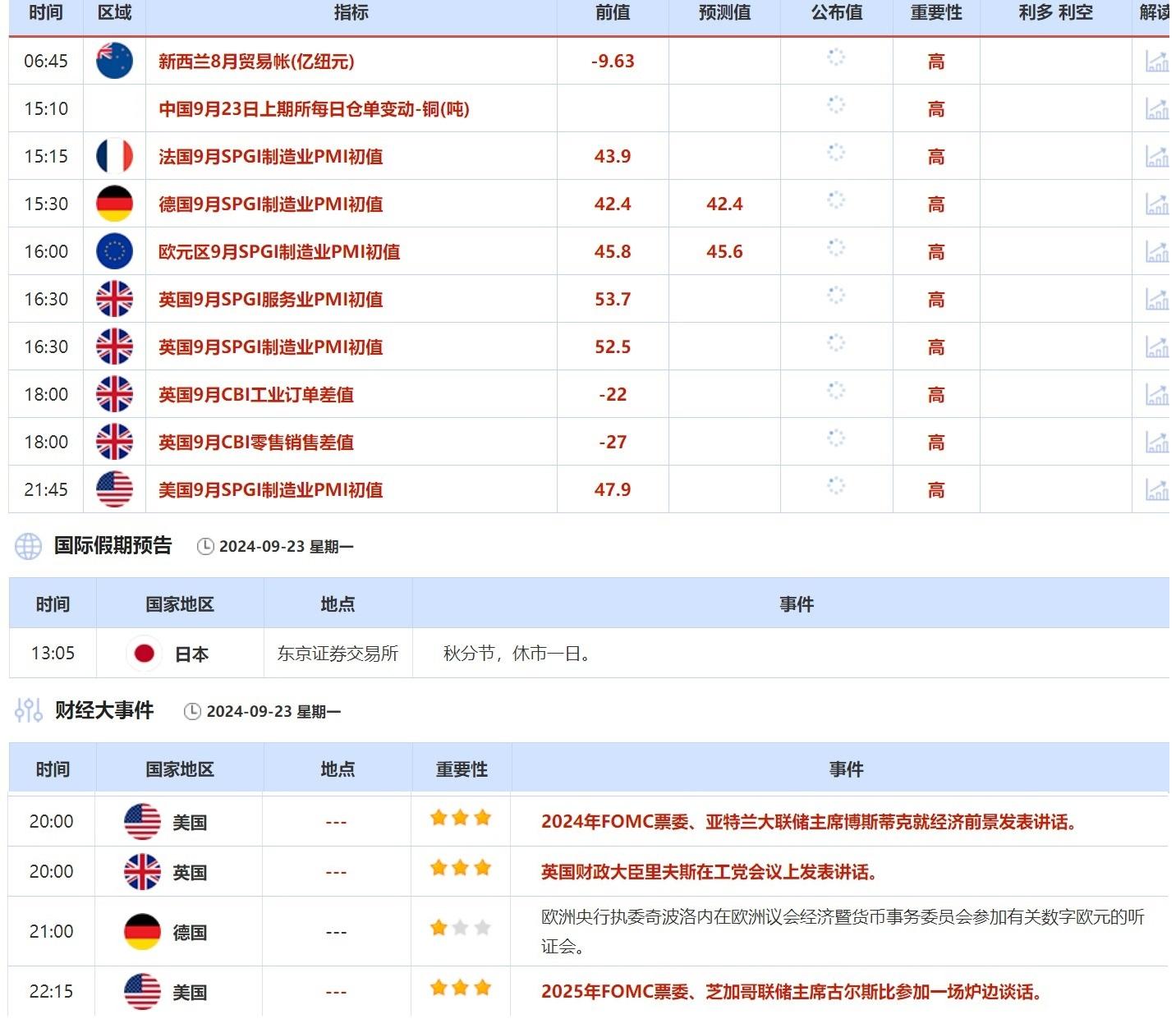 新澳精準資料免費提供081期 29-07-10-48-23-31T：06,新澳精準資料免費提供，探索與分享的第081期